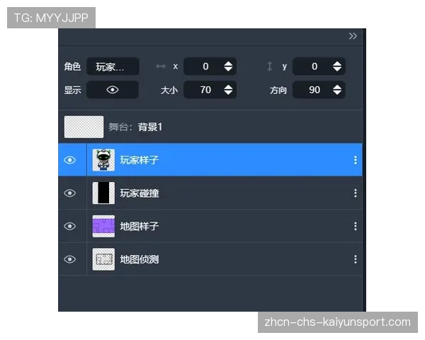 NAVI默认控图细节极其恐怖